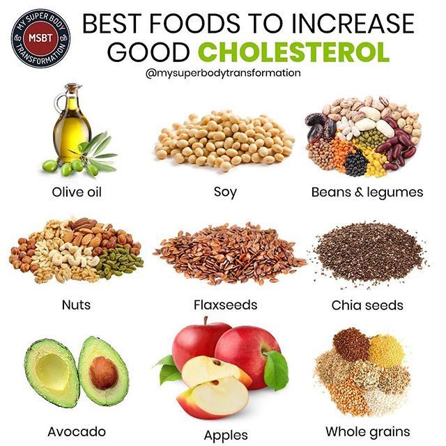 Hdl Vs Ldl Foods