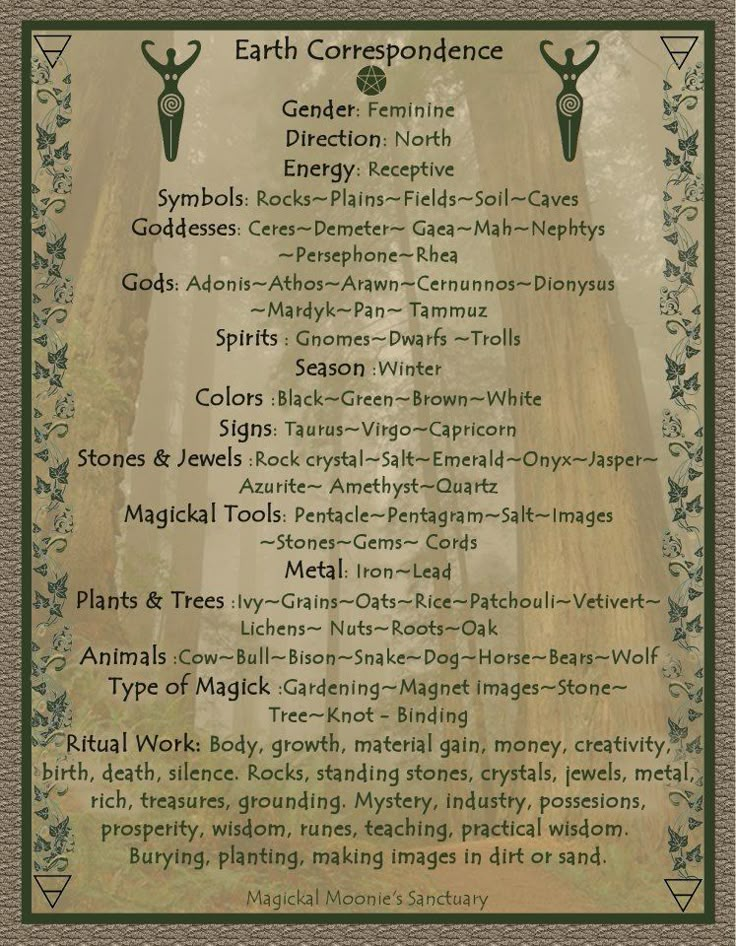 Elemental Earth Correspondences Fairy Realm, Elements Earth, Capricorn And Virgo, Elemental Magic, Earth Element, Element Earth, 5 Elements, Air Fire, Wicca Witchcraft