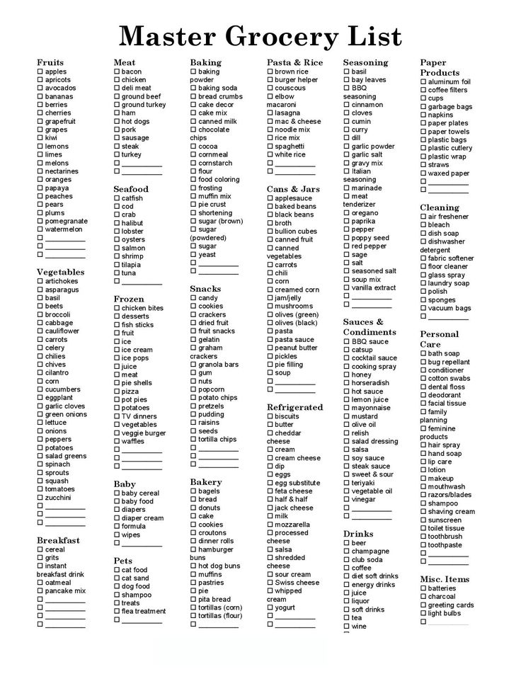 a list of grocery lists with the words,'master grocery list'in black and white