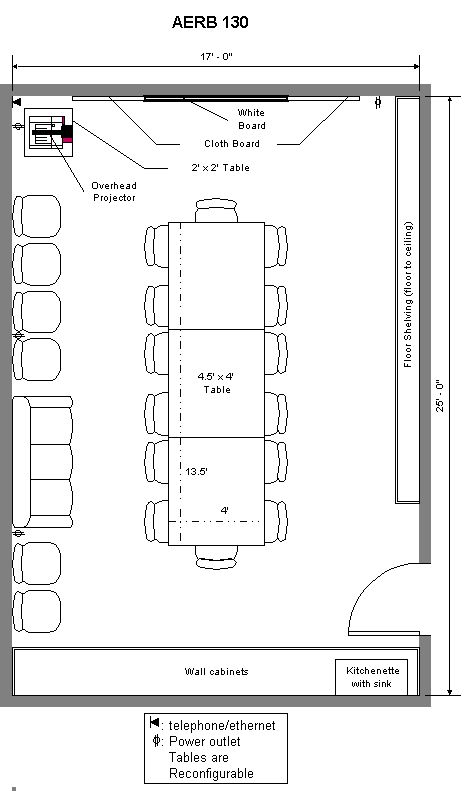 the floor plan for a meeting room with two tables and four chairs, one is empty