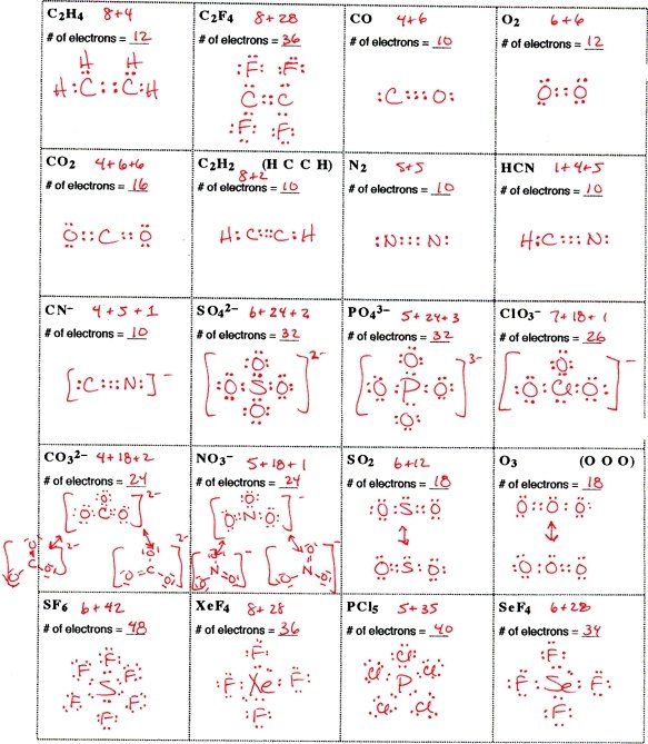 Lewis Structure Worksheets 1 Answers