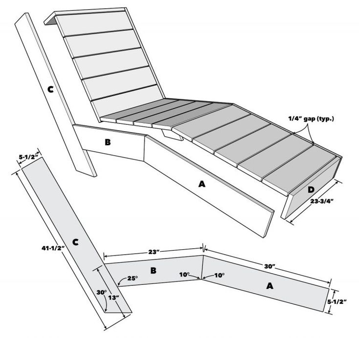 the measurements for a bed frame and headboard