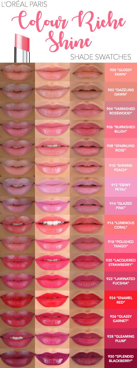 Swatches of the new L'Oreal Colour Riche Shine lipstick. Rich, radiant lipstick with a glossy finish. Available in 16 shades. Hydrating formula is perfect for winter. L'oreal Lipstick Shades, Best Glossy Lipstick, Shine Lipstick, Wedding Makeup Tips, Makeup Swatches, Drugstore Makeup, Makeup Goals, L Oreal, Hair Care Tips