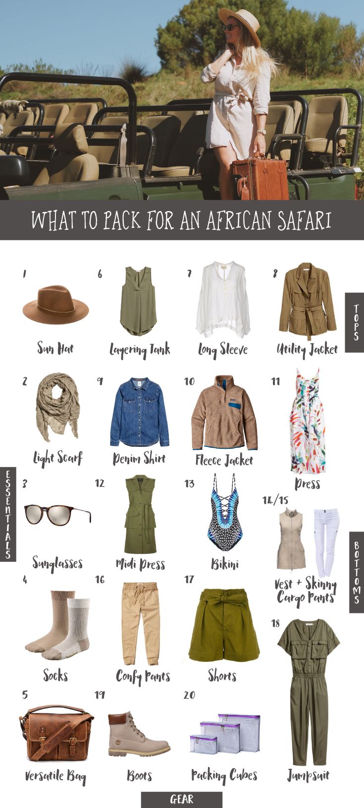 what to pack for an african safari