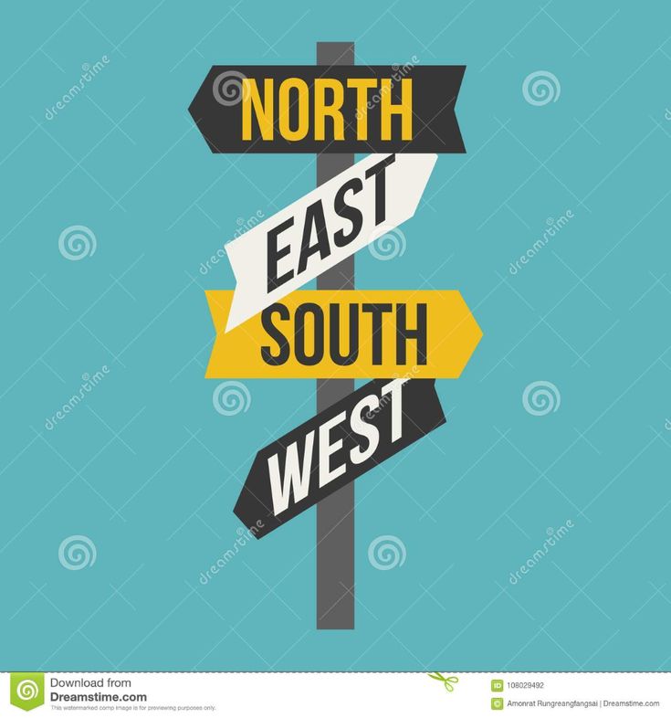 two street signs pointing in opposite directions with the words north east and south west on them