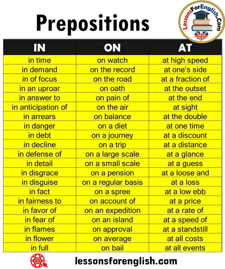 the prepositions for prepositions are shown in yellow and black, with words that read prepositions