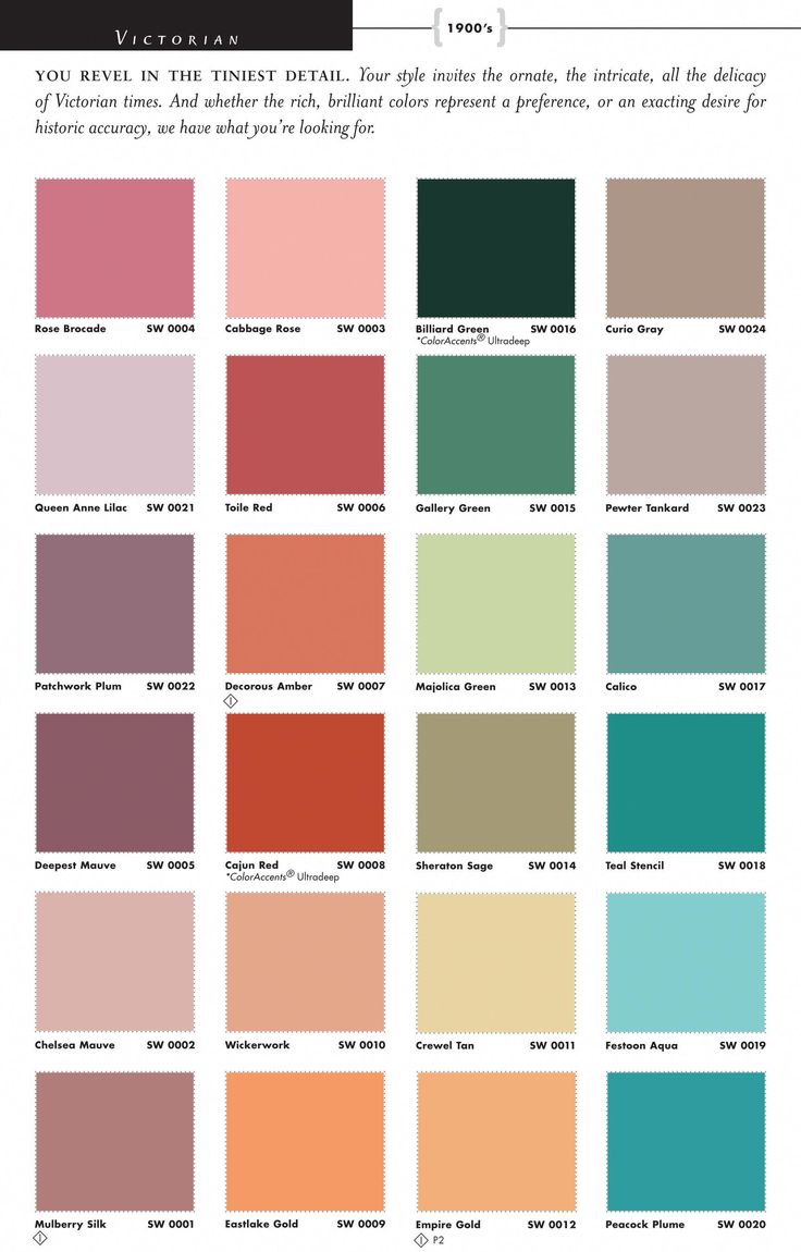 the color chart for an interior paint scheme, with different shades and colors to choose from