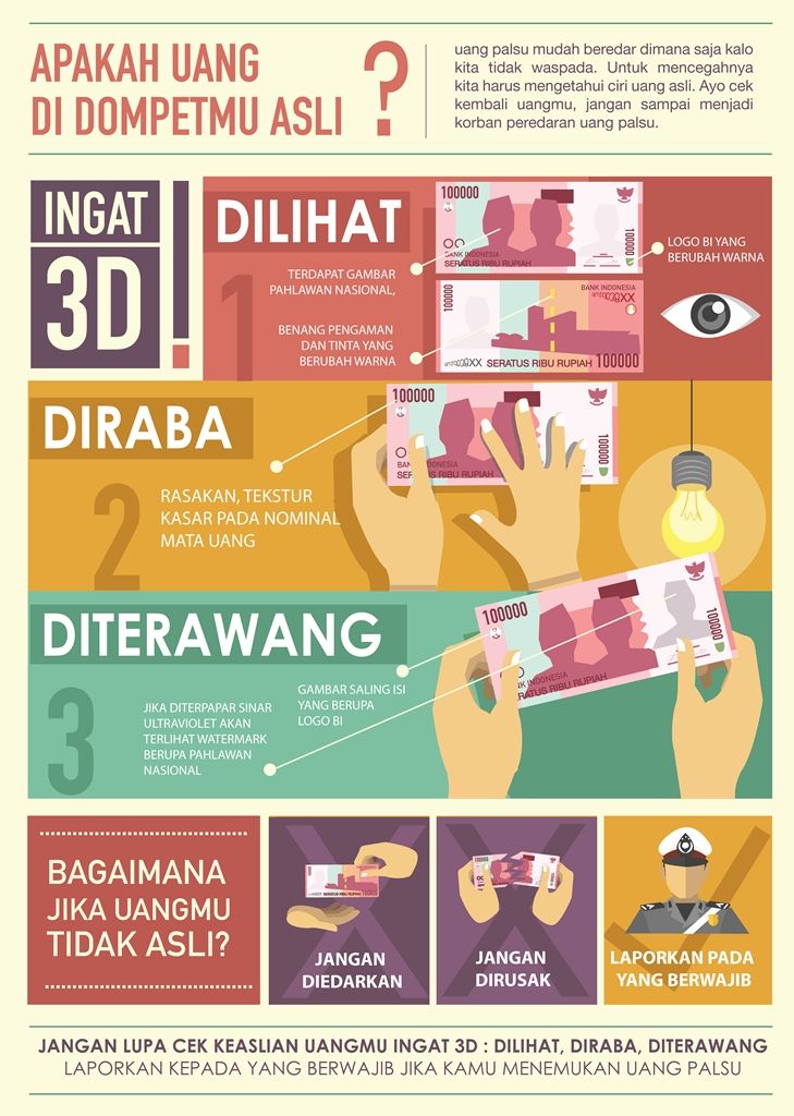 an info poster showing different types of digital devices and their ...