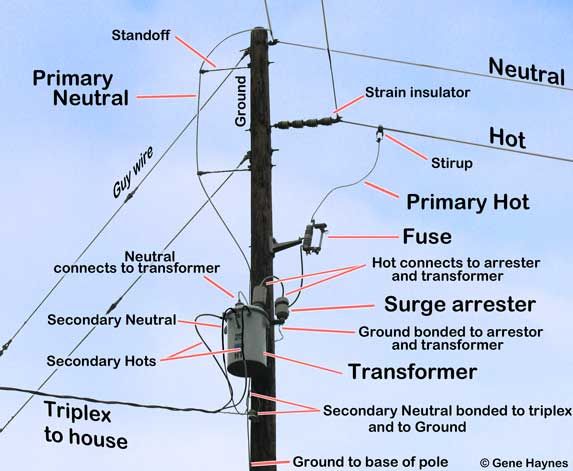 Electric Transformer Wiring