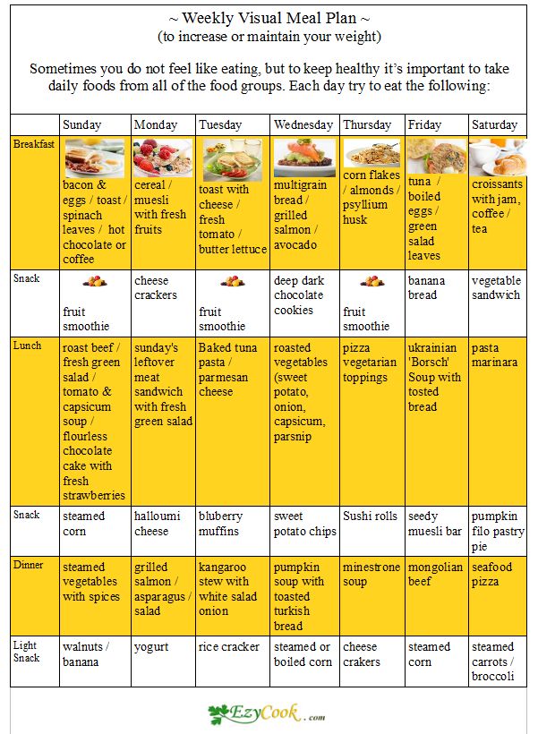 Free Printable Weight Loss Meal Plans