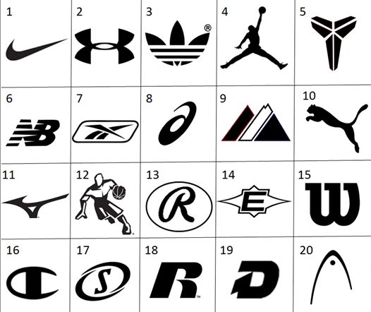 an image of logos that are all in different styles and sizes, including the letter w