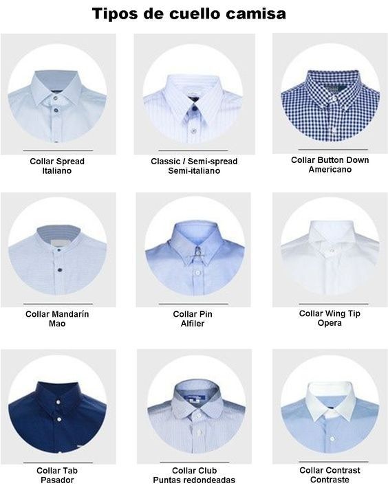 El cuello SÍ importa. | Este es el post que todo hombre que usa camisa necesita leer Formal Shirt Design, Fashion Terminology, Mens Fashion 2018, Mens Glasses Fashion, Mens Clothing Brands, Formal Mens Fashion, Mens Formal Wear, Wear Store, Men Formal