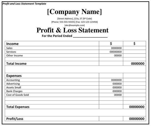 Profit And Loss Statement Pdf in 2024 | Profit and loss statement ...