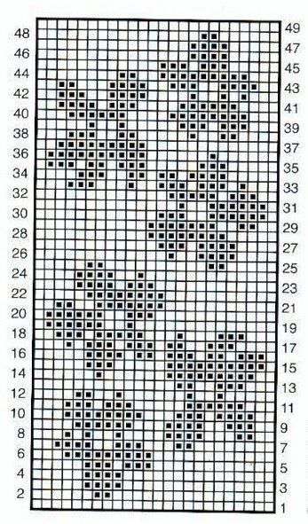 the cross stitch pattern is shown in black and white, as well as numbers on it