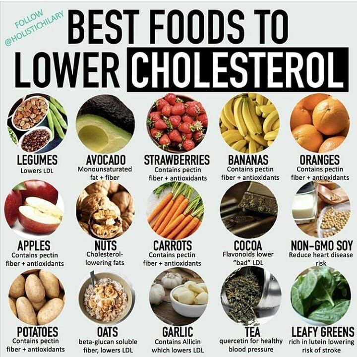 40 Foods To Lower Cholesterol - WEDINGPOKA