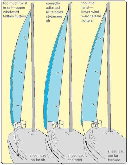 three sailboats are shown with their sails down and the bottom one is blue in color