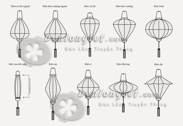 the instructions for hanging lanterns in different styles and sizes, including one with an attached handle