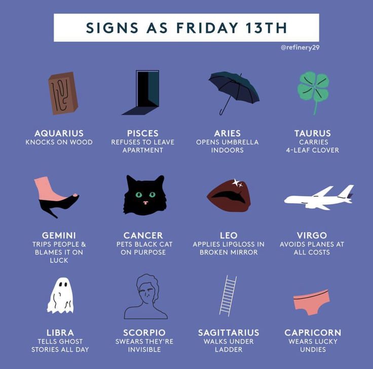 the zodiac signs as friday 13th