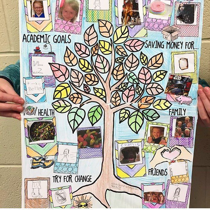 a person holding up a poster with pictures and words on it that say, saving money for health