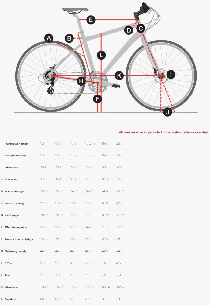 Trek Road Bike Size Chart