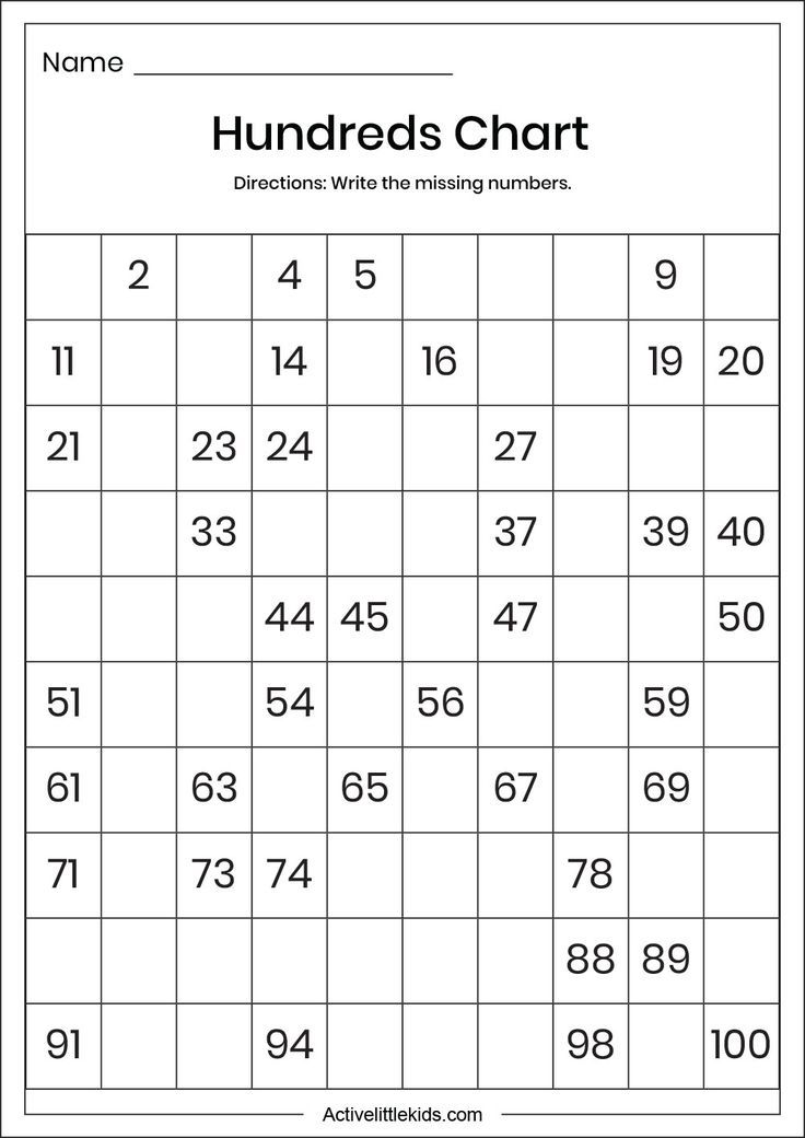 Hundreds chart missing number worksheet | Hundreds chart, Math addition ...