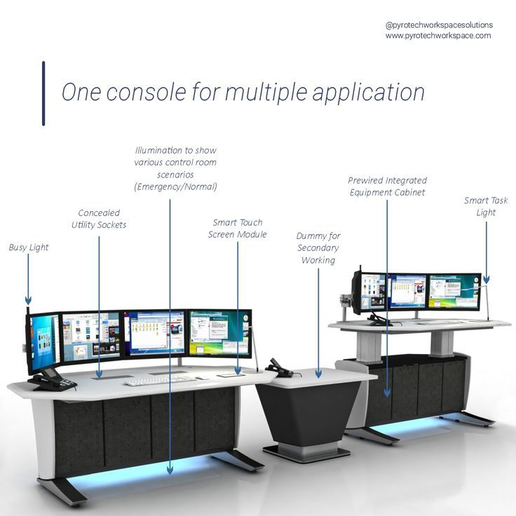 three computer desks with multiple monitors and screens on top of each one, all labeled in different languages