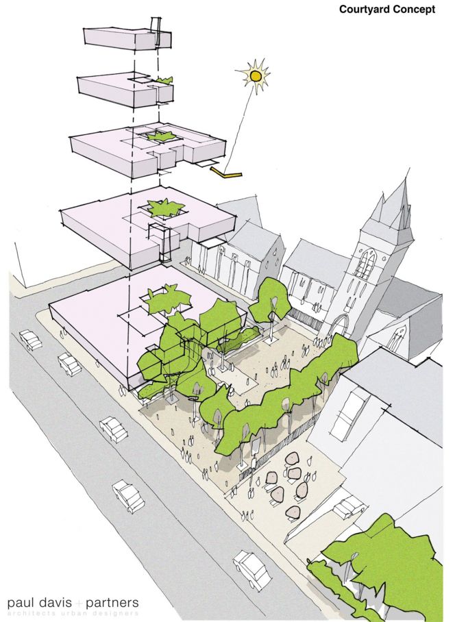 an architectural drawing of the courtyard concept