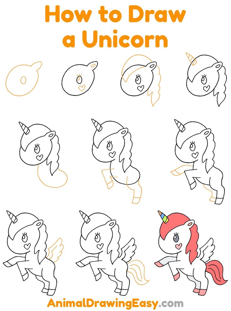 How to Draw a Unicorn Step by Step | Cute easy drawings, Unicorn ...