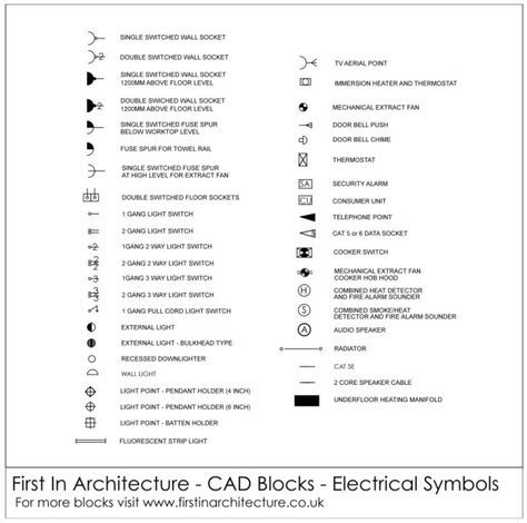 Autocad dwg electrical symbols free downloads - dsaemister