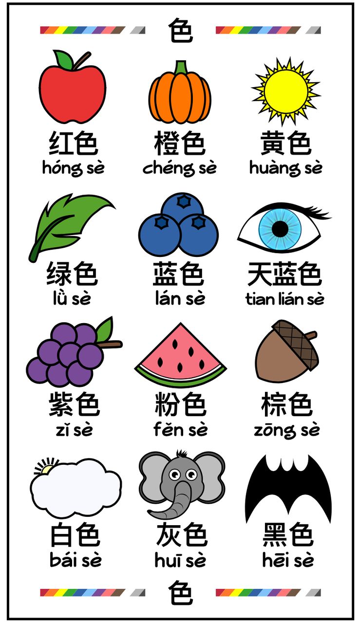 an english poster with various symbols and words in the language, including apples, watermelon