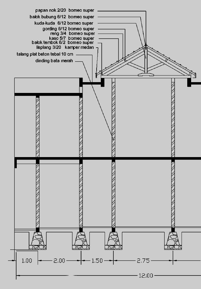 Gambar Kuda Kuda Kayu Atap Analisis Struktur Teknik Sipil