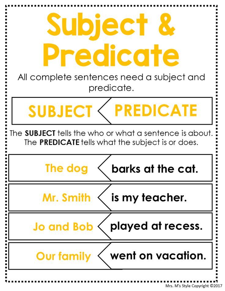 Simple Subject Simple Predicate Examples