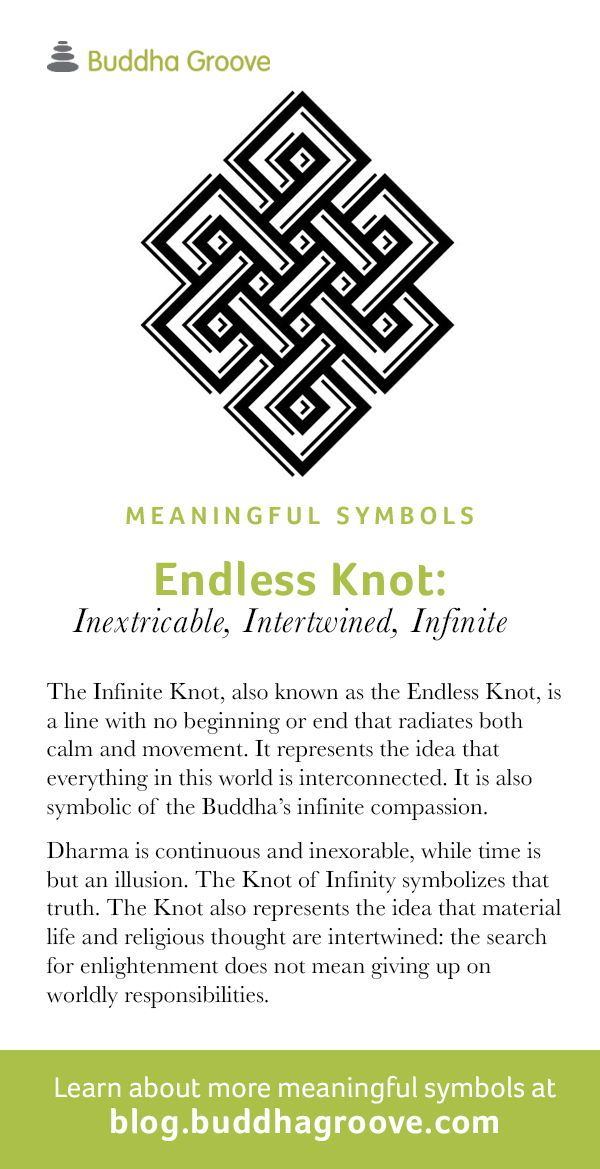 Endless knot  Wikipedia