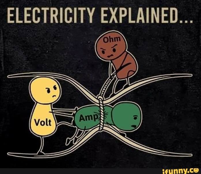 an old book with two cartoon characters on it and the title electricity explainied volt