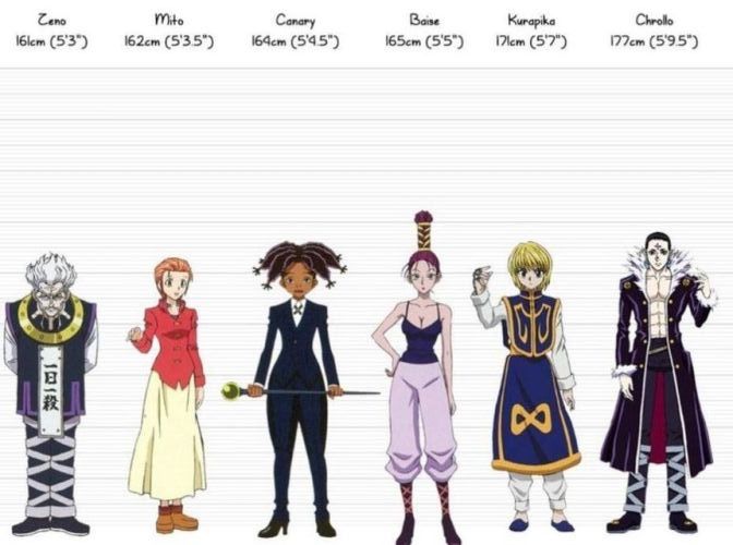 an image of some anime characters in different outfits