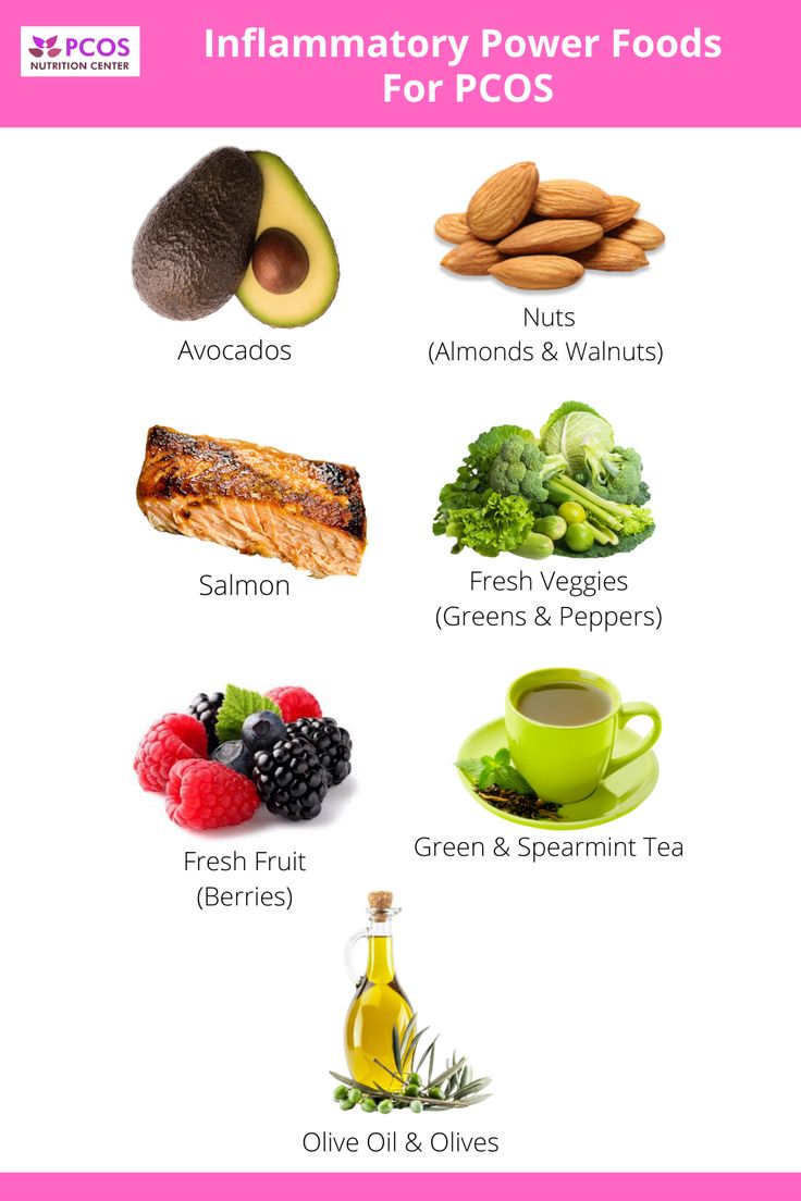 Anti-Inflammatory Foods For PCOS Hormonal Diet, Lean Meal Plan, Stomach Fat Burning Foods, Baking Soda Beauty Uses, Best Fat Burning Foods, Polycystic Ovaries, Hormone Balance, Power Foods, Low Carb Diet Recipes