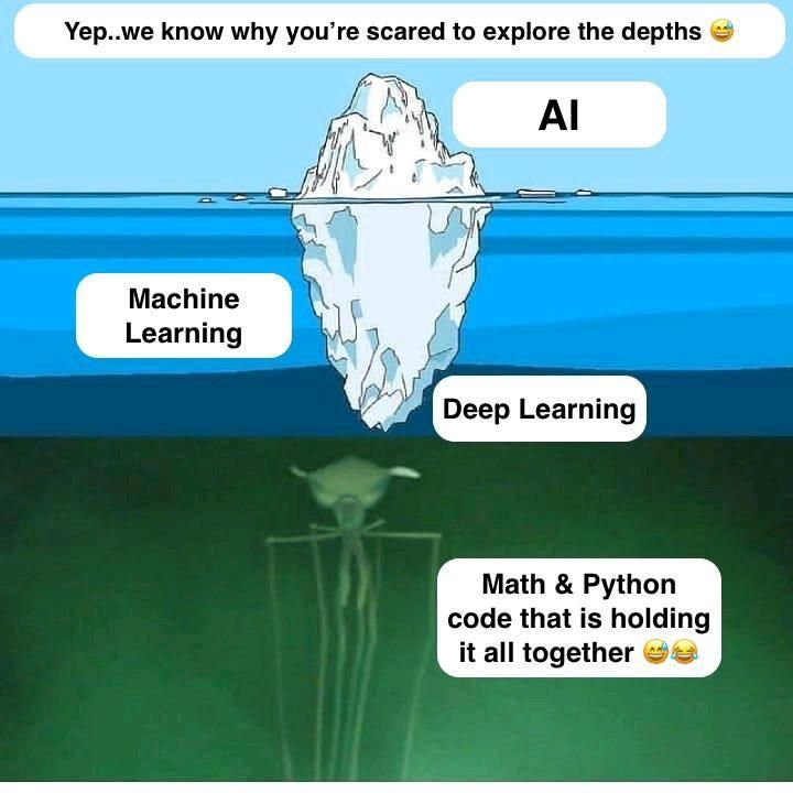 an iceberg floating in the ocean next to another one with words above it that read machine learning deep learning math & pyron code that is holding it all together