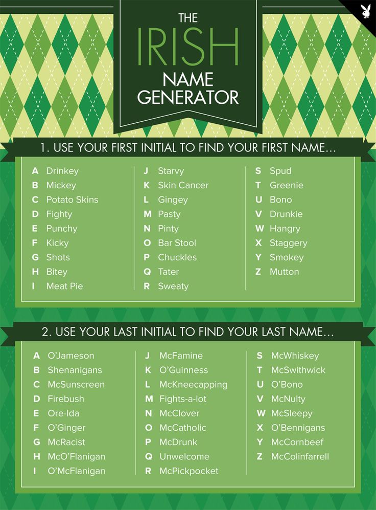 a green and white checkered pattern with the name generator