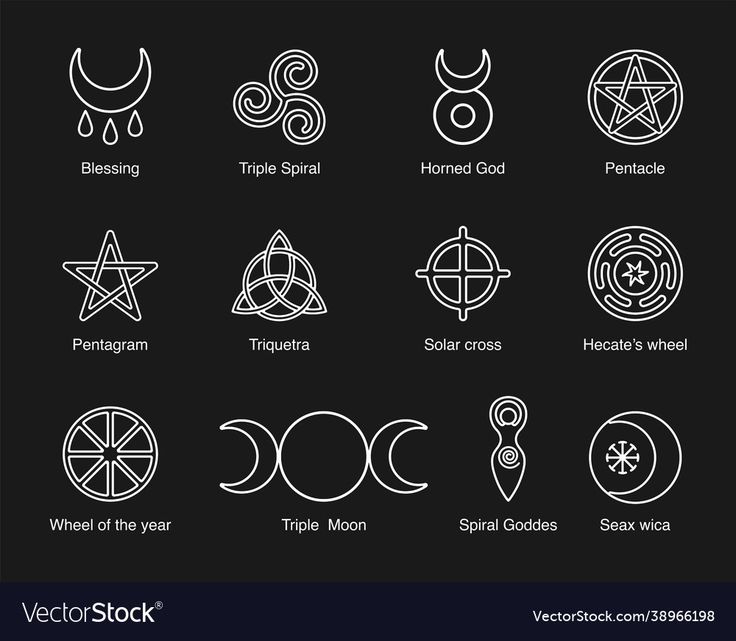 twelve zodiac signs and their meaningss in white on black background royaltyvectoros