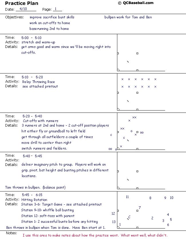 a worksheet for the practice plan with numbers and symbols on it, including two lines