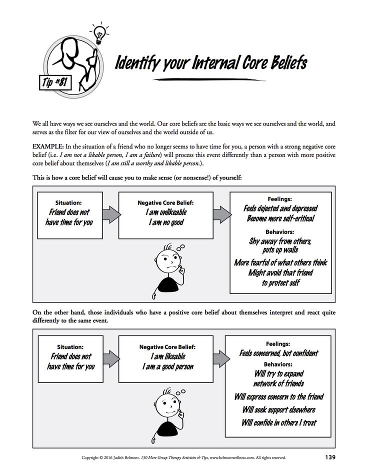 Take the quiz! Feel good and think in healthy ways with the help of this worksheet from 150 Group Therapy Activities and Tips, a book offering 150 activities and handouts like these for individuals and groups. Codependency Worksheets, Coping Skills Worksheets, Group Therapy Activities, All About Me Printable, Relationship Worksheets, Self Esteem Worksheets, Kindergarten Skills, Motivational Interviewing, Goals Worksheet