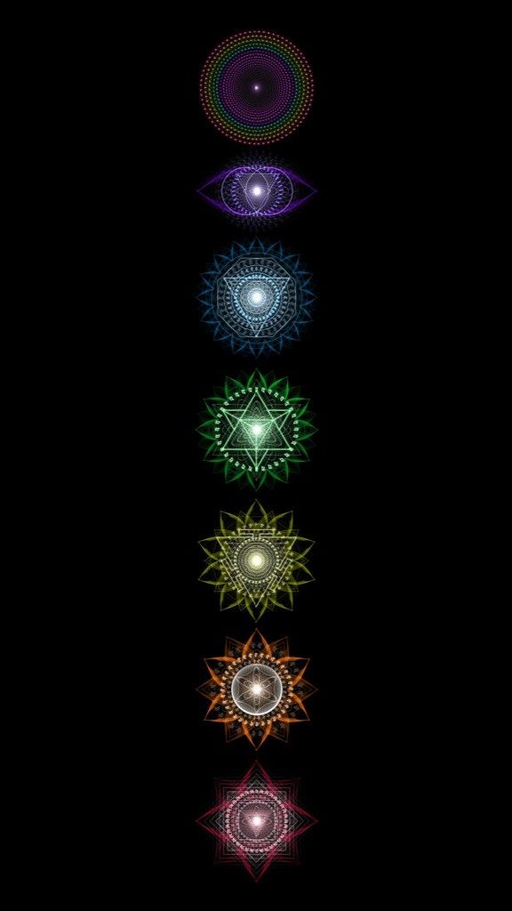 The Major Energy Centers/Chakras | Iphone wallpaper, Galaxy wallpaper ...