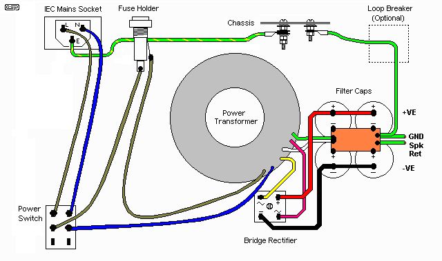 the wiring diagram for an electric motor