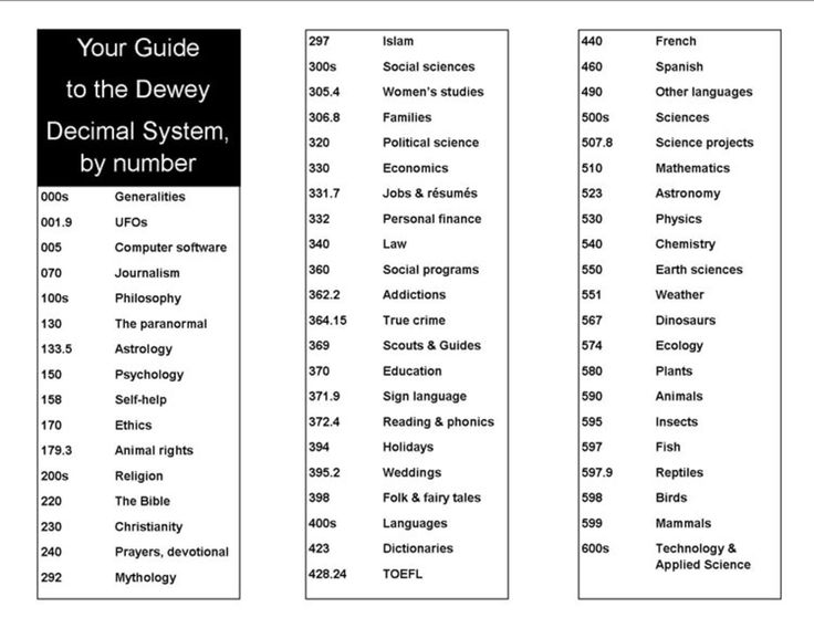 three rows of numbers with the words your guide to the dewey decimal system by number