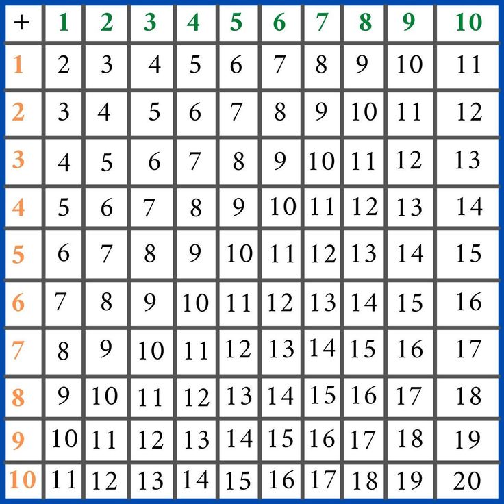 an image of a sudaton with numbers and times on it, as well as the