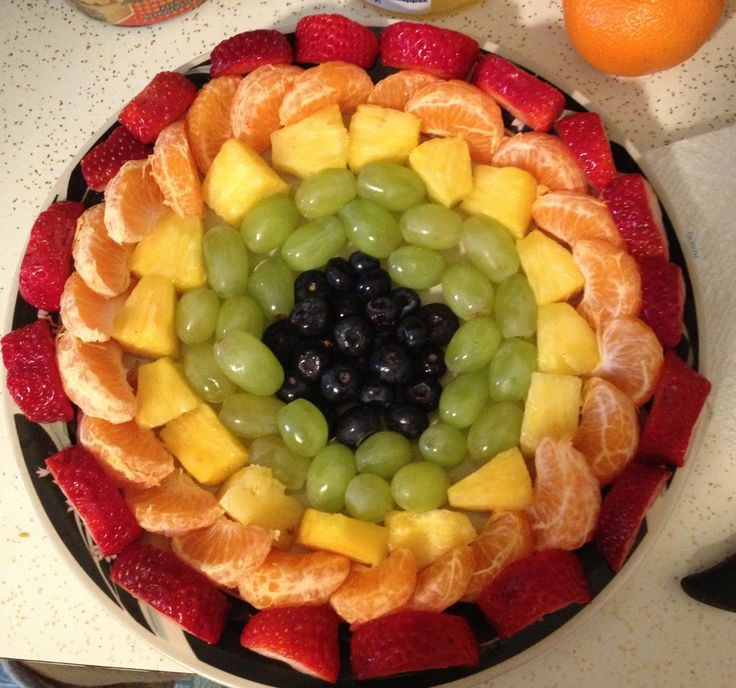 a platter with fruit arranged in the shape of a circle