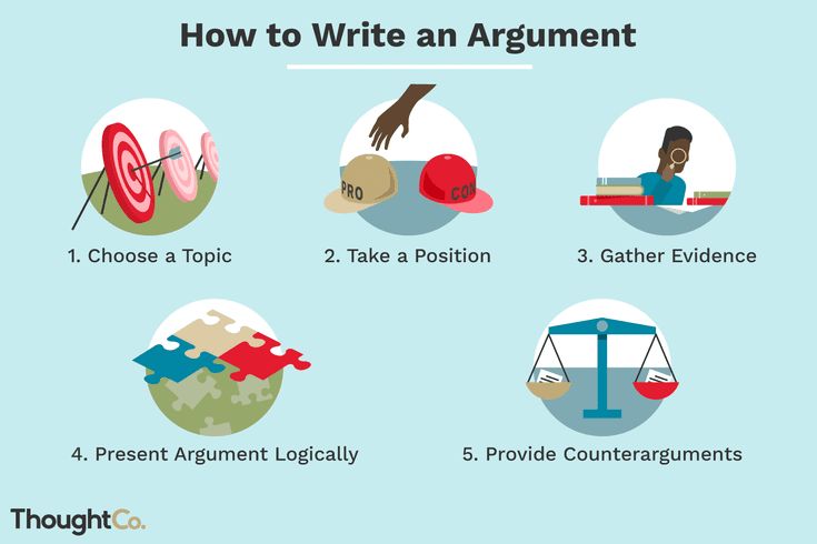 how to write an argument in 3 easy steps - infographical guide for college students