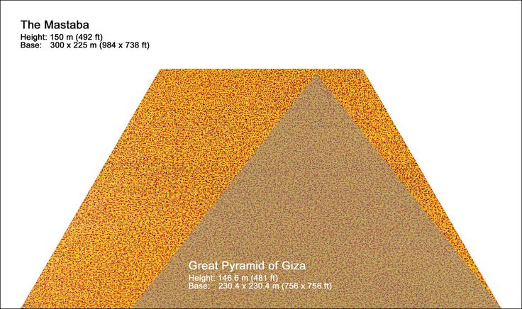 an image of the great pyramid of giza in yellow and brown colors with white background