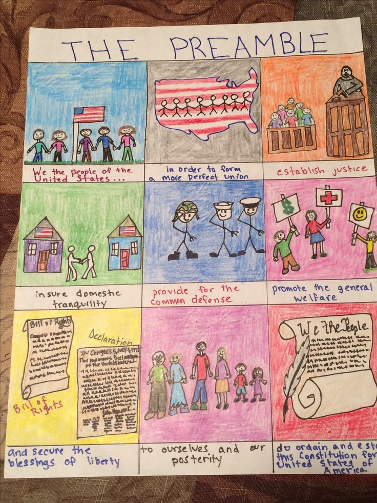 a child's drawing with the words, the preamble and other things