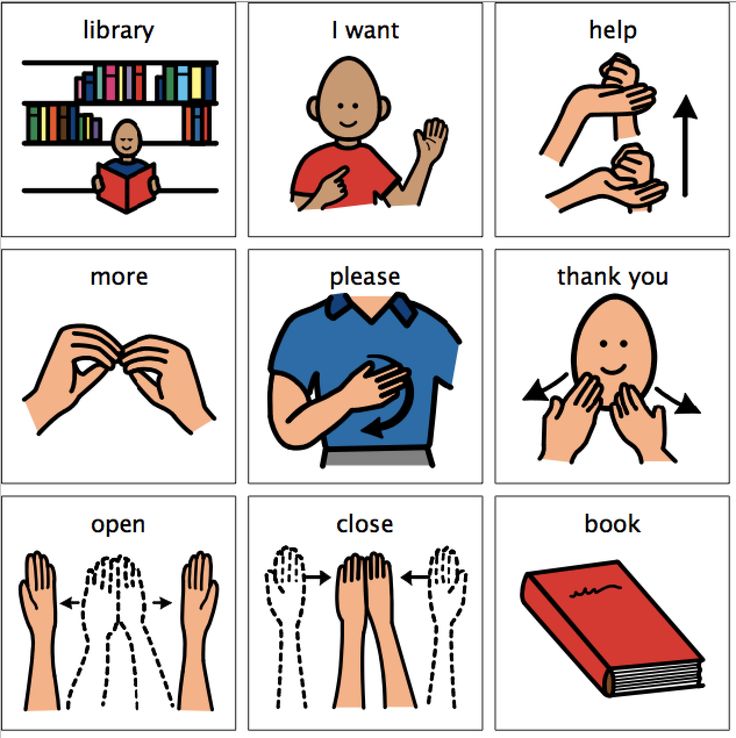 different types of hands and gestures for children to learn how to spell them in english